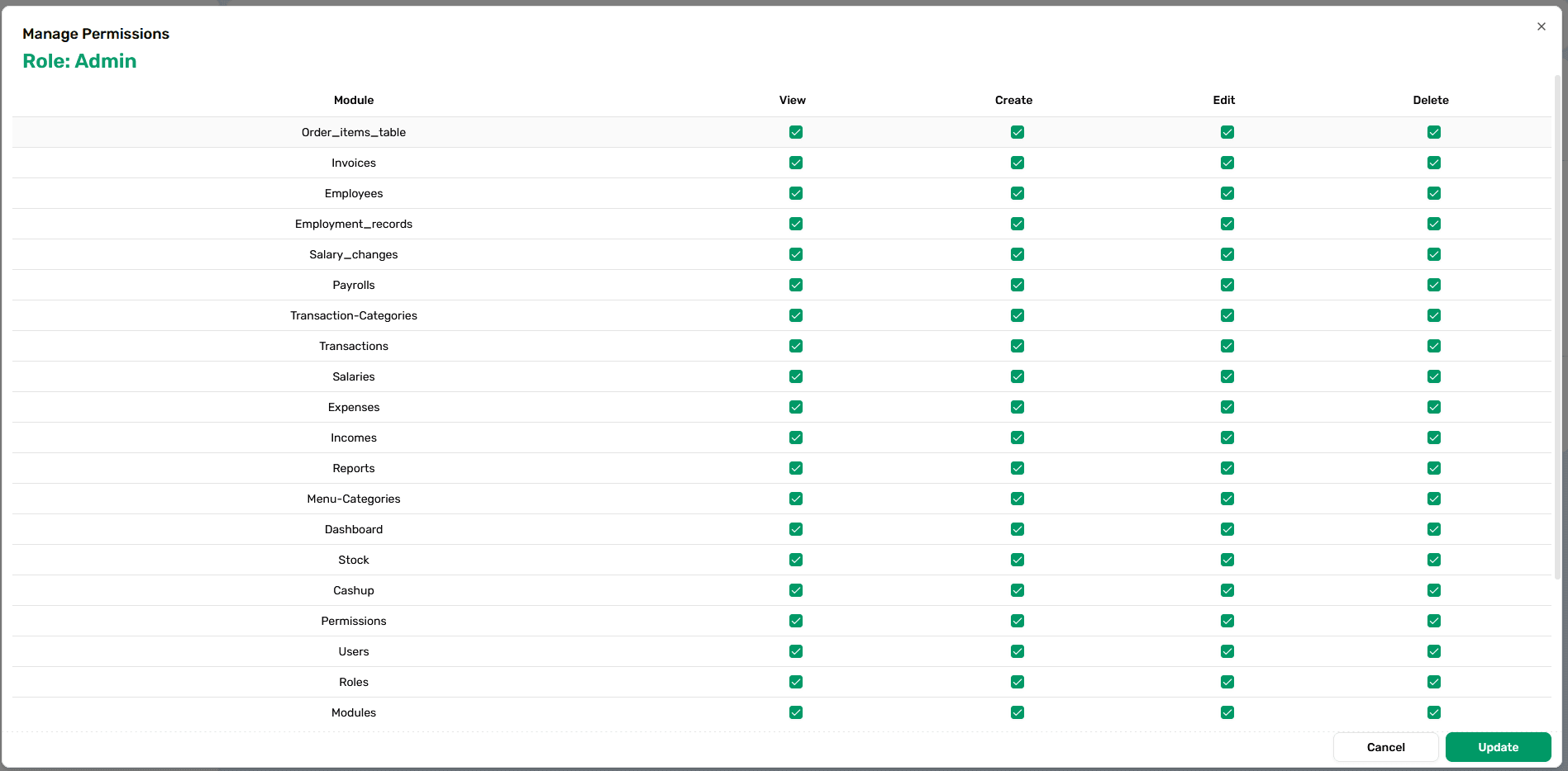 Visual representation for tip: Control access levels with a powerful permission management system.
